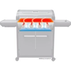 Campingaz Gasgrill 3 Series Premium -Grillzubehör Campingaz Gasgrill 3 Series Premium@@1671778 4