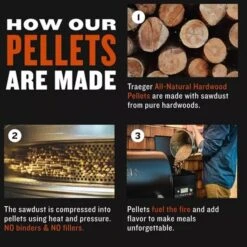 Traeger Hartholz Pellets KIRSCHE, 9kg, Brennstoff 11 Traeger Hartholz Pellets KIRSCHE, 9kg, Brennstoff -Grillzubehör Traeger Hartholz Pellets KIRSCHE 9kg Brennstoff@@1730892 4